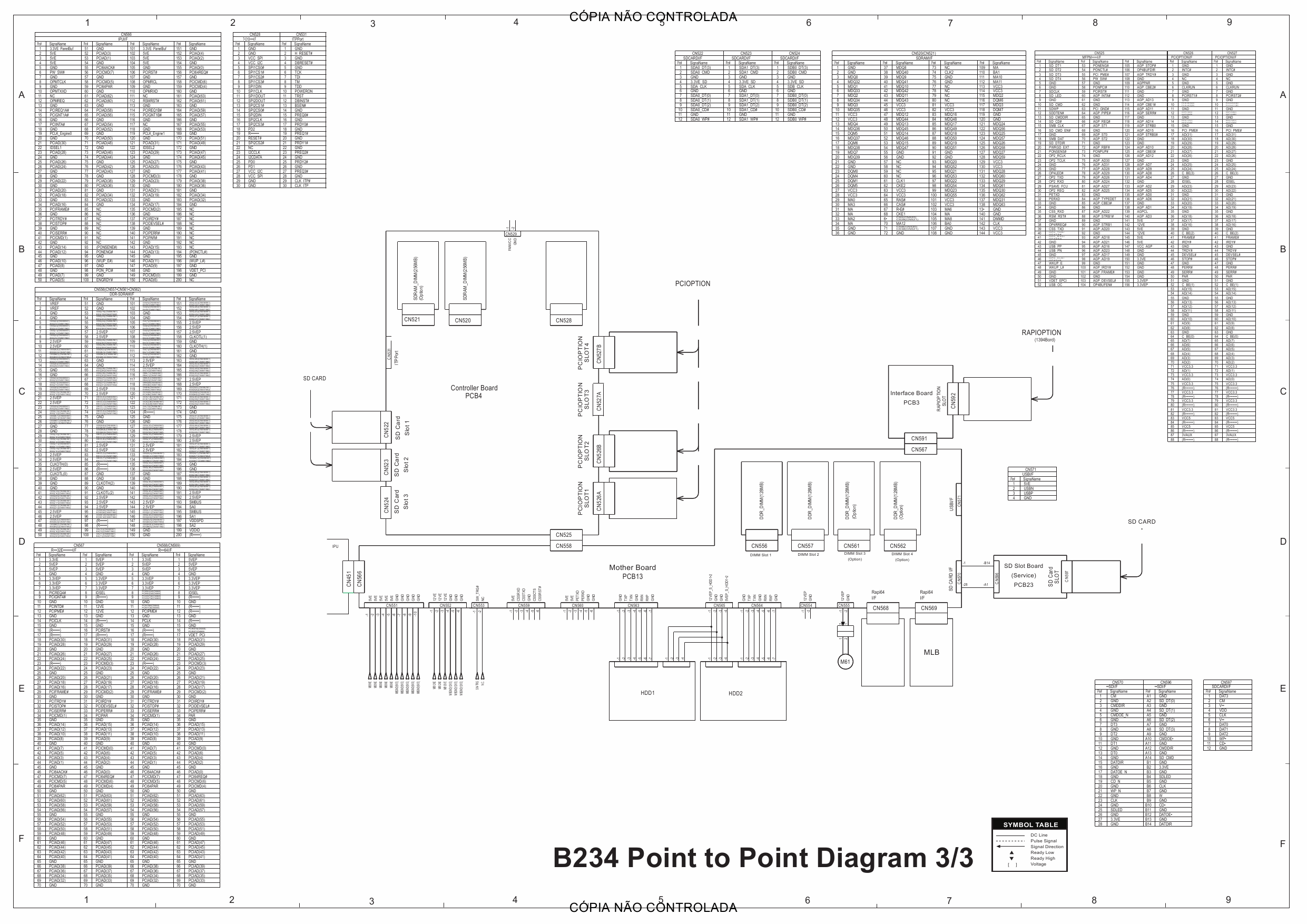 RICOH Aficio MP-9000 1110 1350 906EX 1106EX 1356EX B234 B235 B236 D101 D102 D103 Circuit Diagram-3